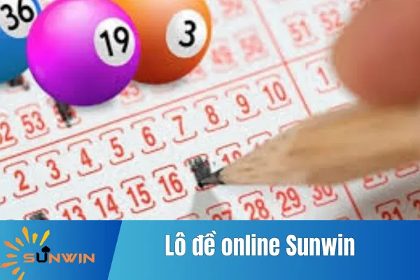 Lô đề online Sunwin