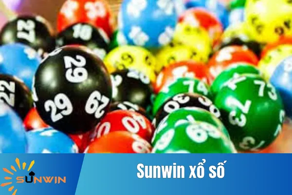 Sunwin Xổ Số